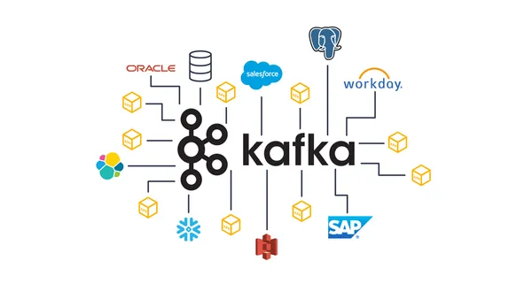 img of Apache Kafka Explained